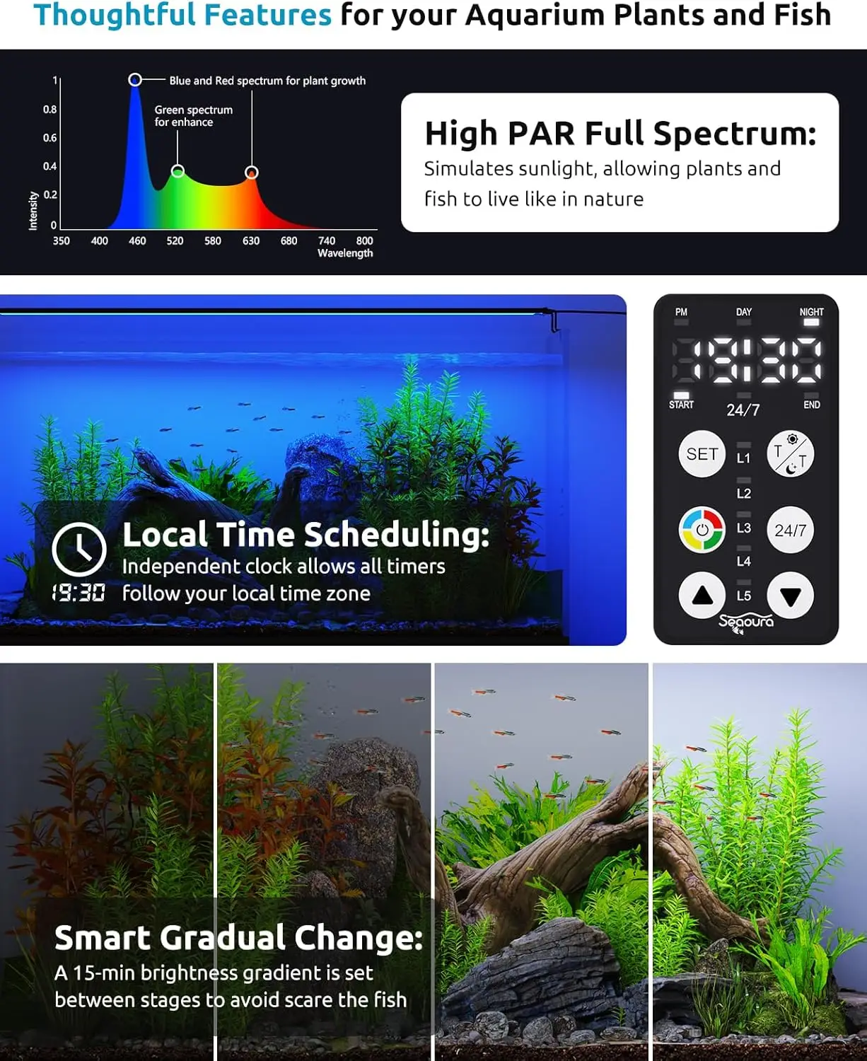 Full Spectrum Aquarium Plant Light with Timer, 48-54in LED, 7 Rows 8 Colors, Adjustable Brightness for Freshwater