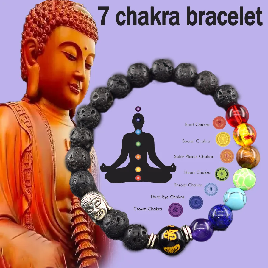Buddha Feng Shui Bead Lucky Bracelet 7 Chakra Reiki Healing Stone Bracelet for Women Men Yoga Meditation Natural Stone Jewelry