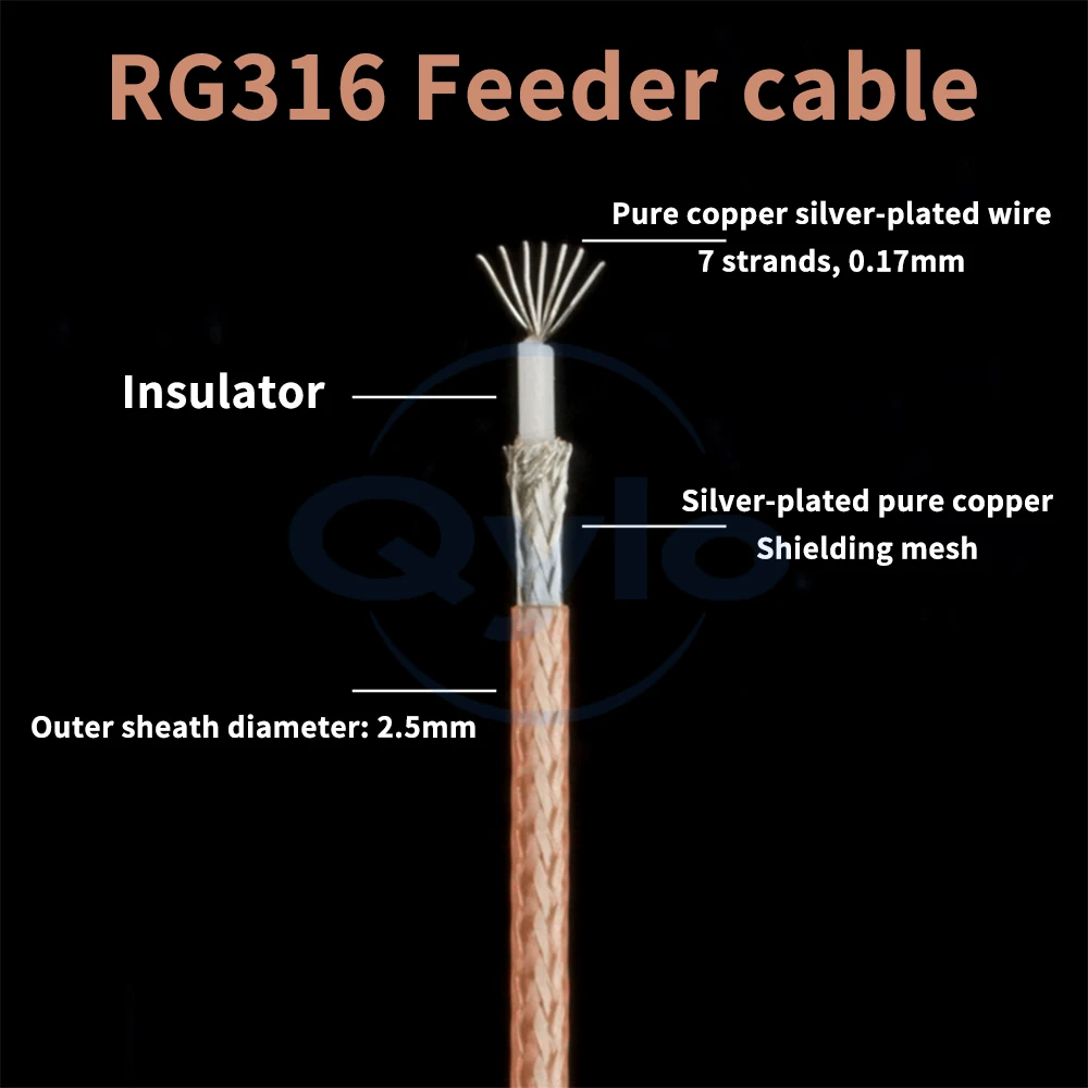 RG316 Silver-Plated RF Cable Coaxial Cable 50-1.5 High-Temperature Resistant High-Frequency Cable for Testers and Receivers 1pcs