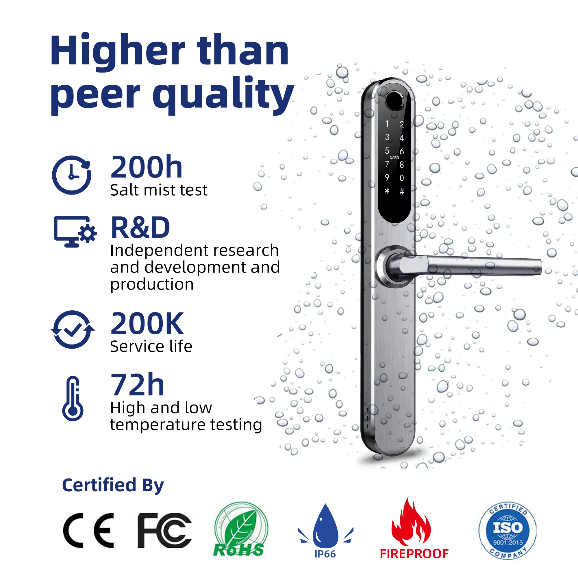 Liliwise Waterproof IP66 Outdoor Fingerprint Smart Door Lock Tuya APP TTLOCK BLE for Narrow Profile Aluminum Doors Wooden Doors