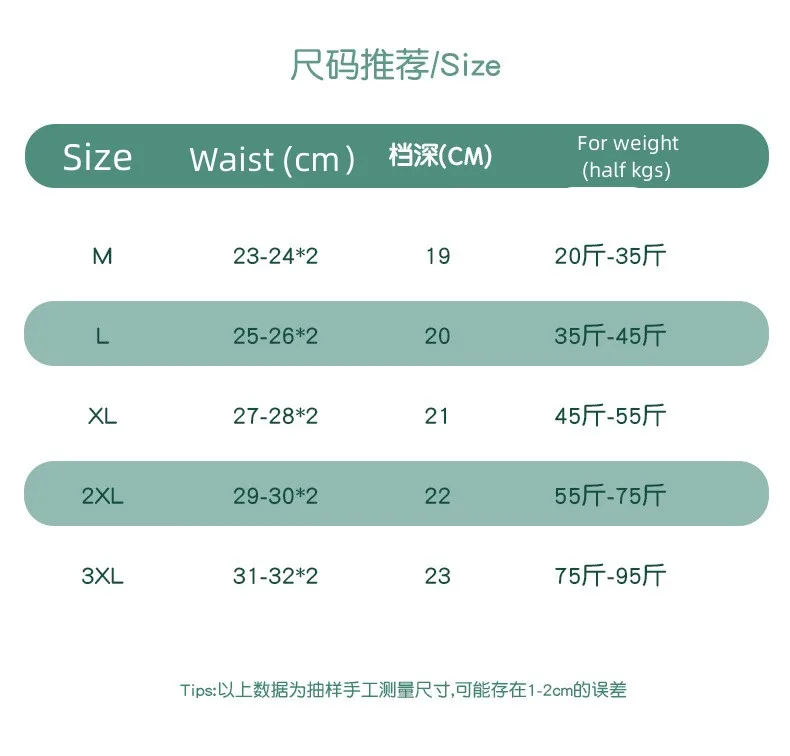 Junge Boxershorts aus reiner Baumwolle für Kinder, bunte Unterwäsche, niedliches Design, Baby-Unterhose, Größe M-3XL, für Gewicht 10–45 kg, Jungen – Detail 1