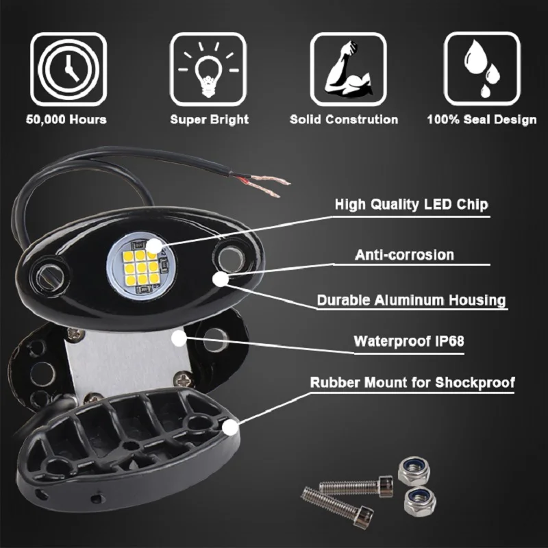 Car LED Chassis Light Underbody LED Atmosphere Light Decorative Lamp Exterior Decoration Rock Light For Jeep Suv Offroad 12V