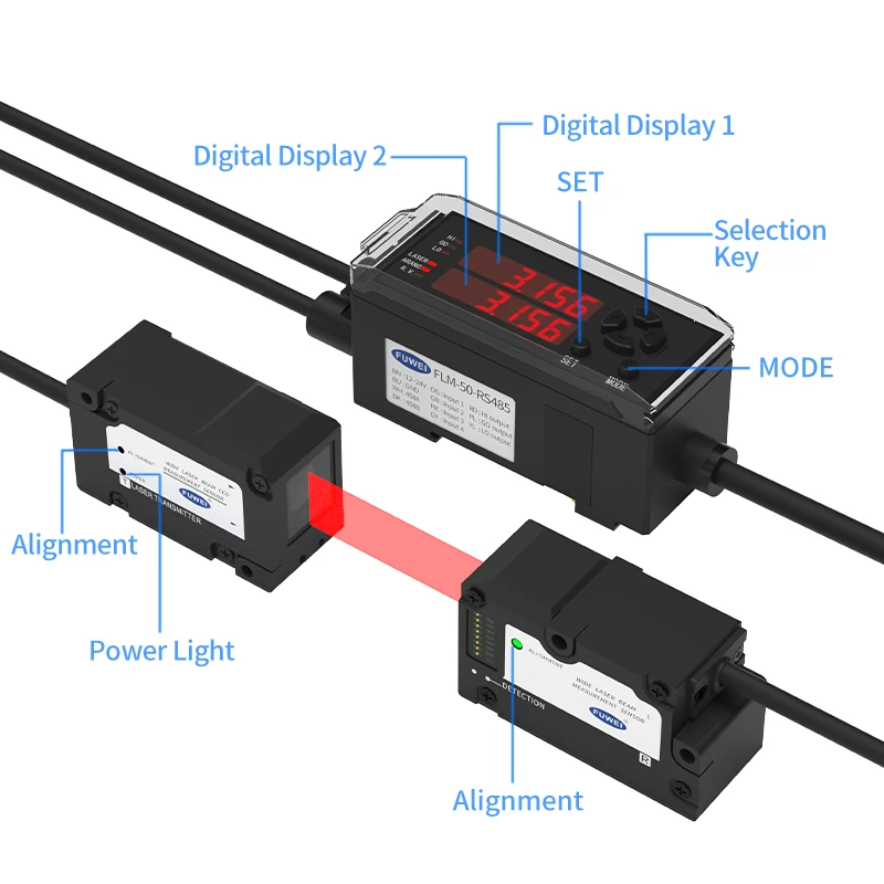 High Precision Diameter Optical Sensors Beamwidth Pitch Diameter Object Measurement Laser Displacement Sensor