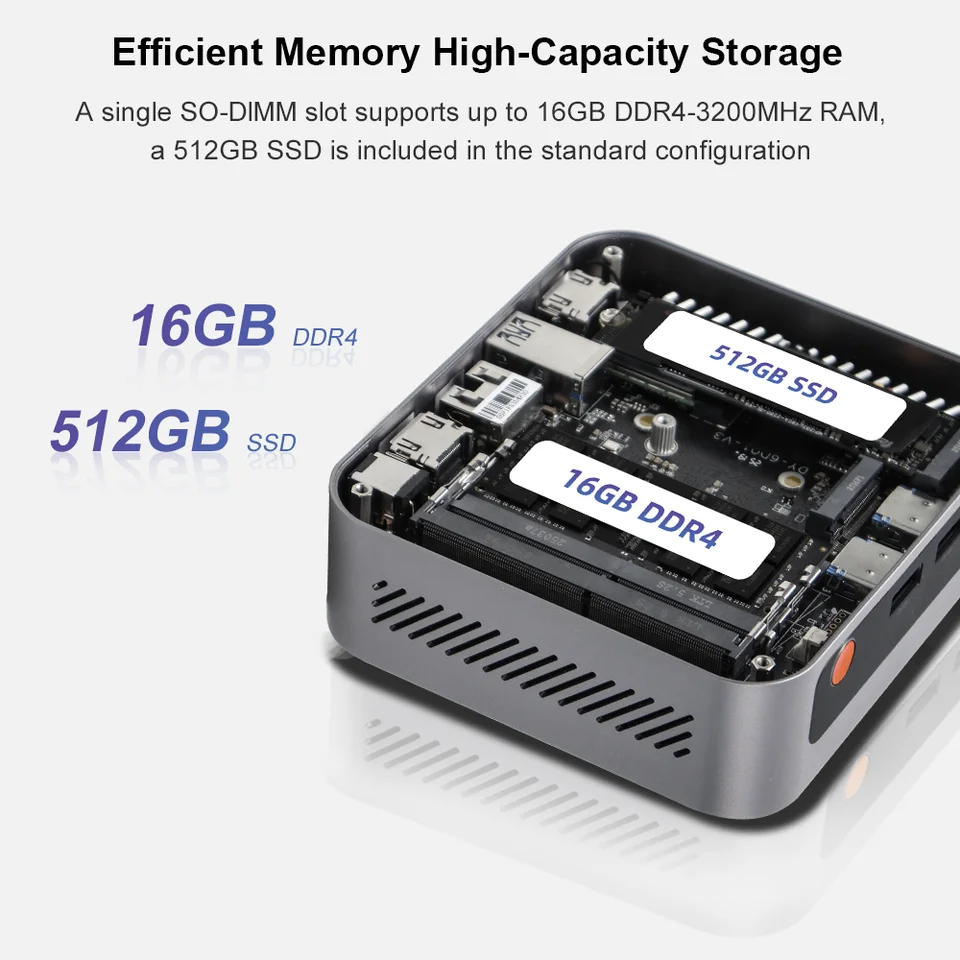 Ninkear M7 Mini PC Intel Core i7-1185G7 Windows 11 PRO 16GB DDR4