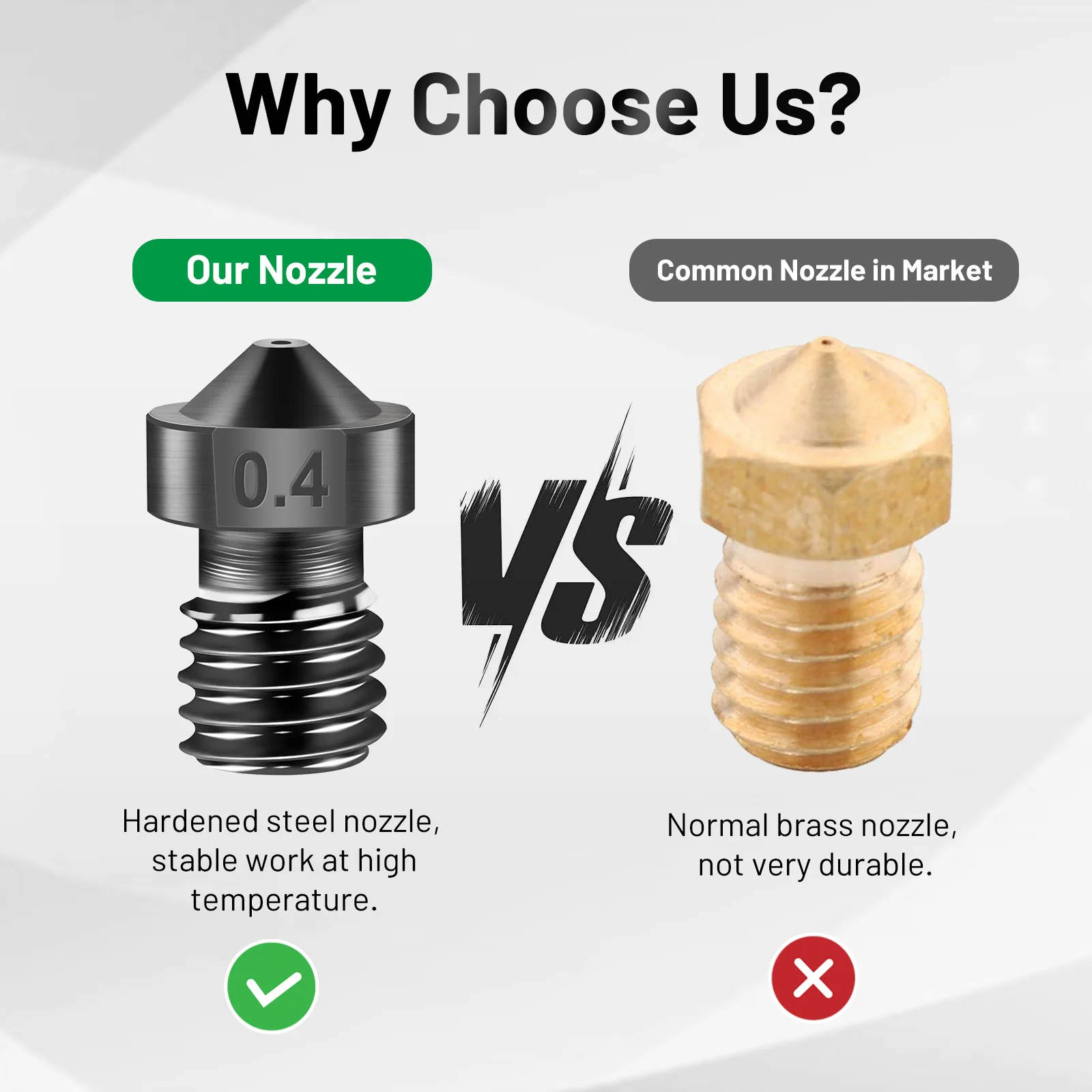 V6 Nozzle Hardened Steel 0.2/0.4/0.6/0.8mm 1.75mm Filament 3D Printer high flow Nozzl For Ender 3 Hotend Titan Extruder Prusa i3