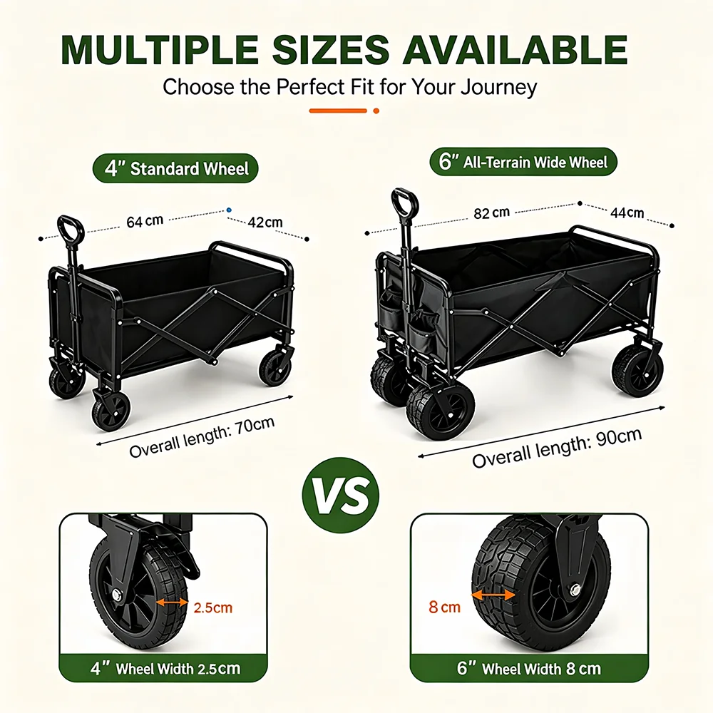 Kostenloser Versand, schnelle 4 Tage nach Deutschland, Multifunktionswagen, Outdoor-Camping-Fahrzeug, zusammenklappbar, zum Sammeln, Camping-Handwagen, tragbarer, zusammenklappbarer Trolley, mobiler Stand – Detail 2