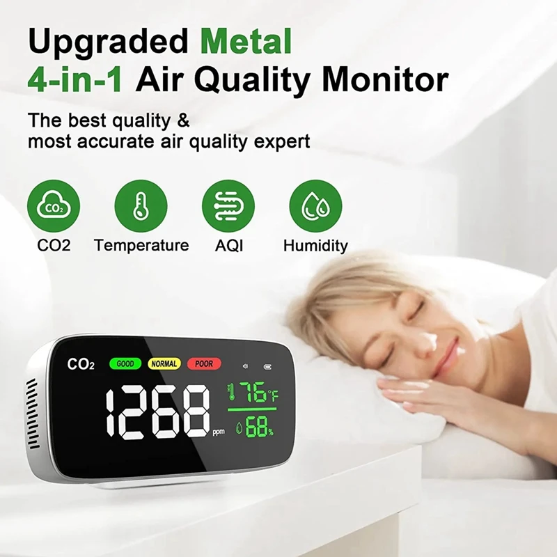 Rilevatore di Monitor CO2 [custodia In metallo] 4-In-1 per interni con misuratore di CO2 e temperatura e umidità rilevatore di anidride carbonica CO2