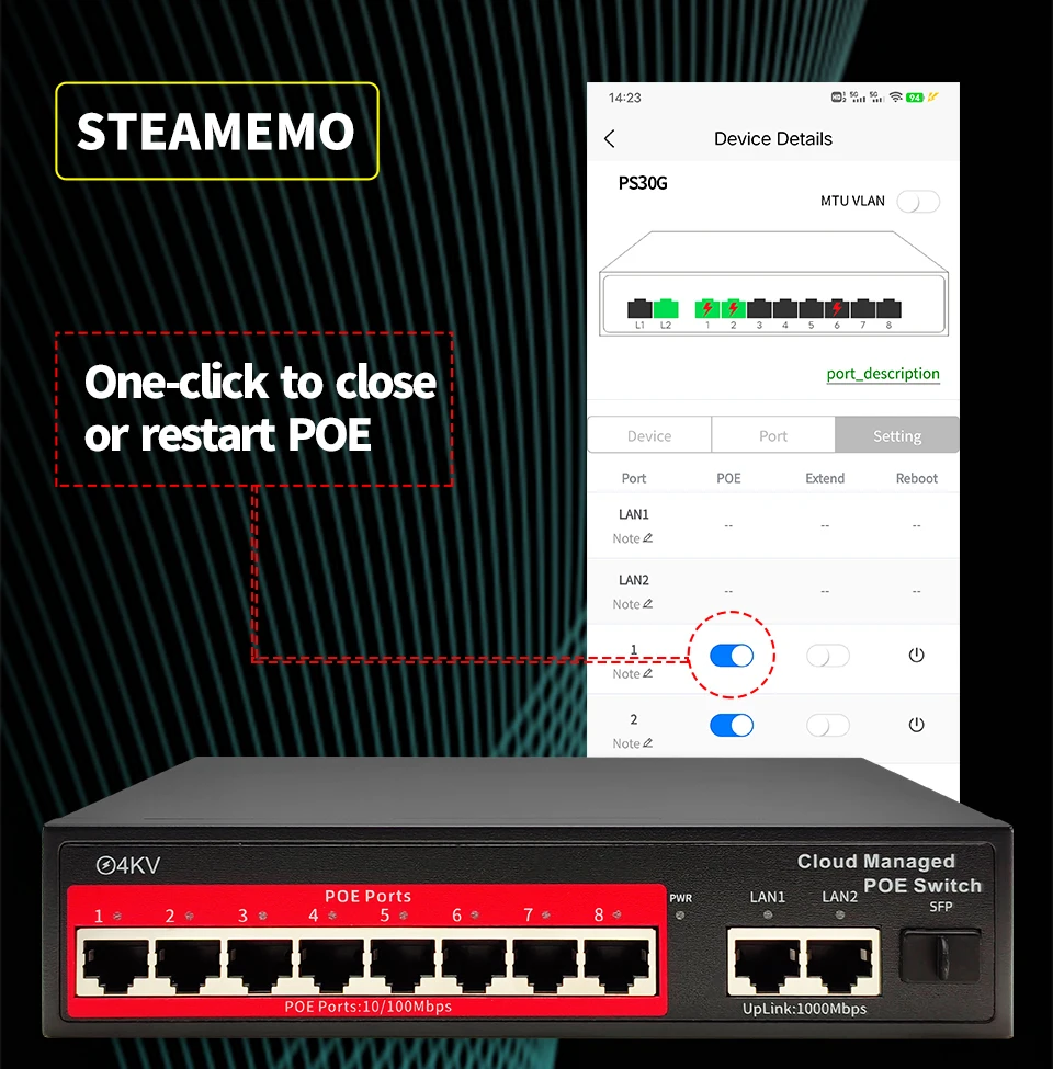 STEAMEMO 8 Port 48V Cloud-managed POE Switch  Active POE Desktop 100/1000Mbps SFP APP Control Switch Pulg And Play For IP Camera