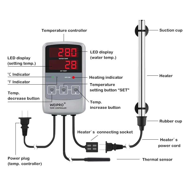 High Quality Cheap Price Simple Popular Effective Aquarium Heater Temperature Controller