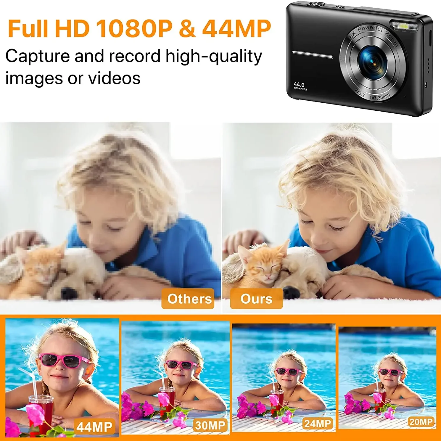 HD 2.4 inches 1080P digital Camera Rechargeable Cameras with 16x Zoom Compact Camera 44MP Cameras for kids Girls camera digit