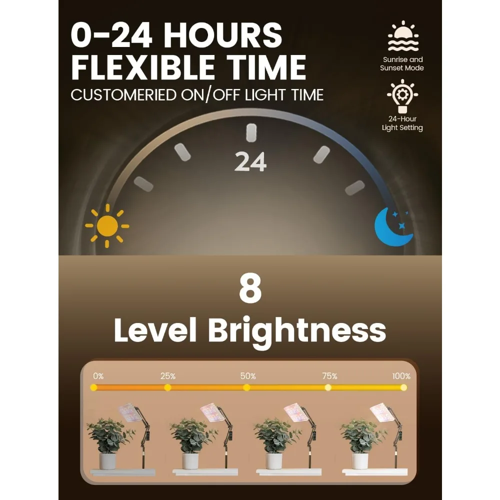 مصابيح LED كاملة الطيف للنمو للنباتات الداخلية - قائمة/معلقة بقدرة 48 وات، تغطية 2 × 2 قدم، تحكم ذكي في التطبيقات، ضوء موسع