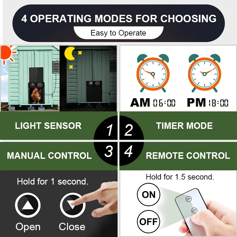 Automatic solar powered anti pinch chicken coop door, intelligent chicken coop door, aluminum alloy timed chicken coop door