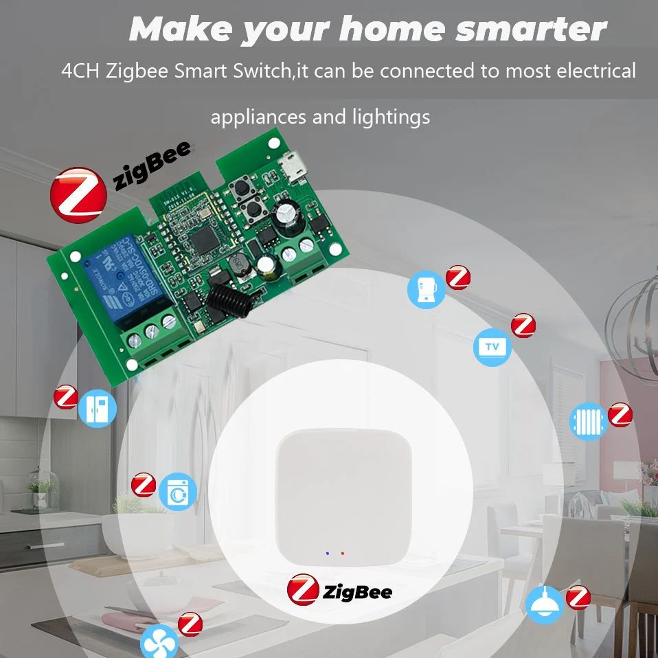 1CH Zigbee Tuya Smart Relay Module Home Automation DC 5V 7-32V RF433Mhz Remote Control Motor Light Garage Switch Work With Alexa