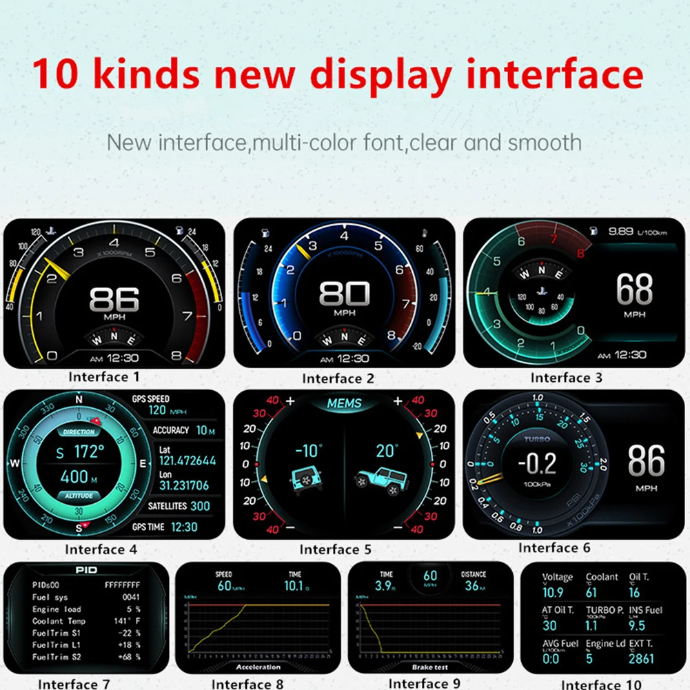 A700 Car HUD On-board Computer Three IN One Gauge Head Up Display OBD2 GPS Speedometer Intelligent Inclinometer Alarm System