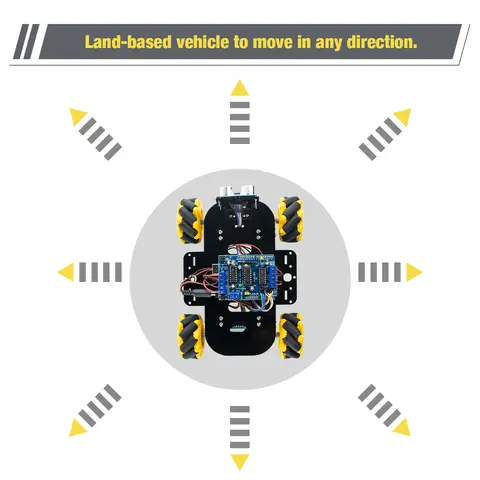 Arduino प्रोग्रामिंग रोबोट प्रोजेक्ट के लिए LAFVIN स्मार्ट रोबोट किट, पूर्ण स्टार्टर किट, DIY शिक्षा स्मार्ट ऑटोमेशन रोबोटिक सेट 8 best sales रोबो आर्डिनो - №6