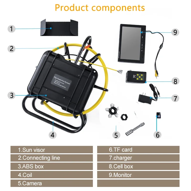 WP9600B Video Drain Pipe Inspection Endoscope 9inch LCD Screen 17mm Lens Camera with A Protective Case Support WIFI Connection