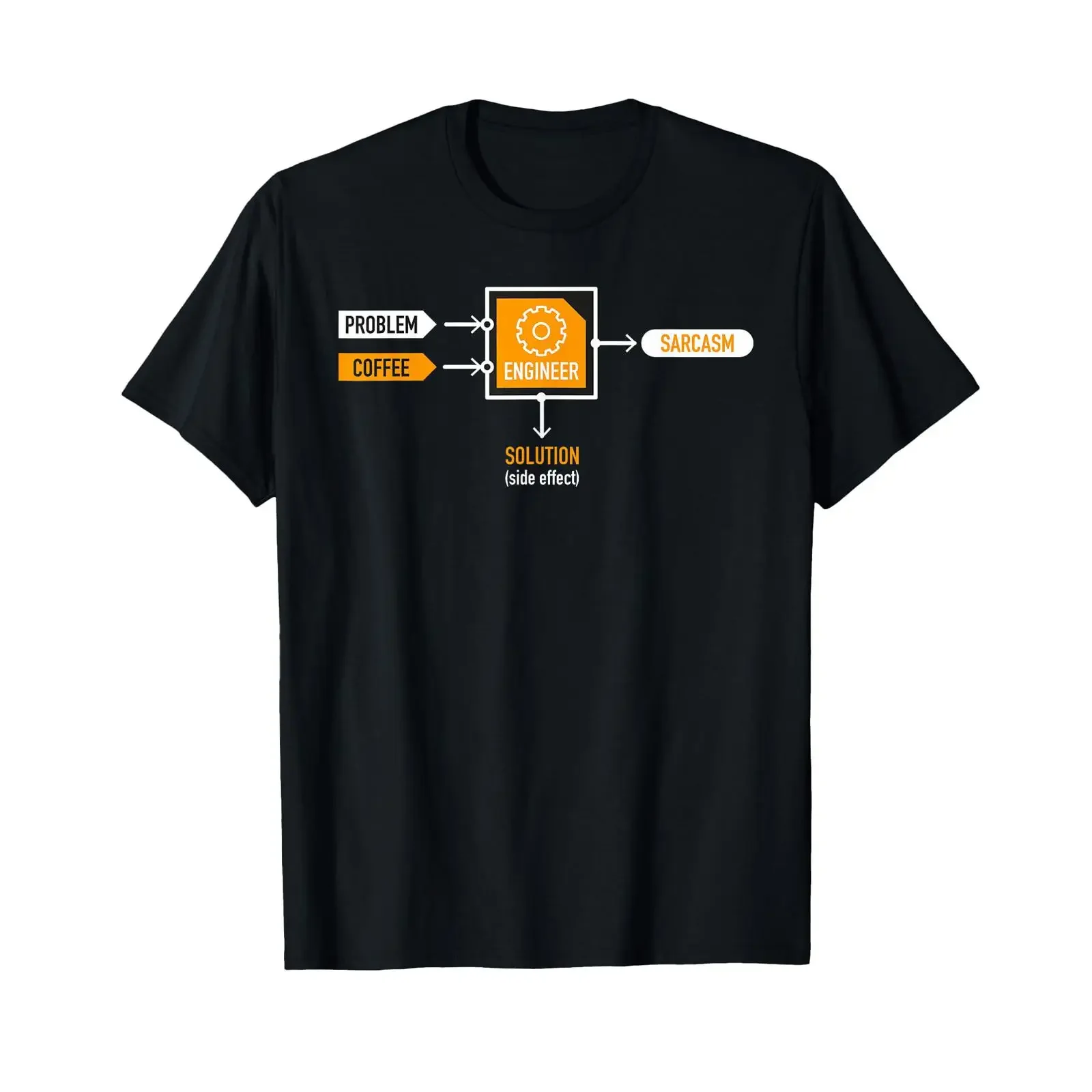 getDigital Design Männer Erwachsene Schwarz S T Shirt Problem Engineer Coffee Solution Lustig Ingenieur Geek Nerd vintage