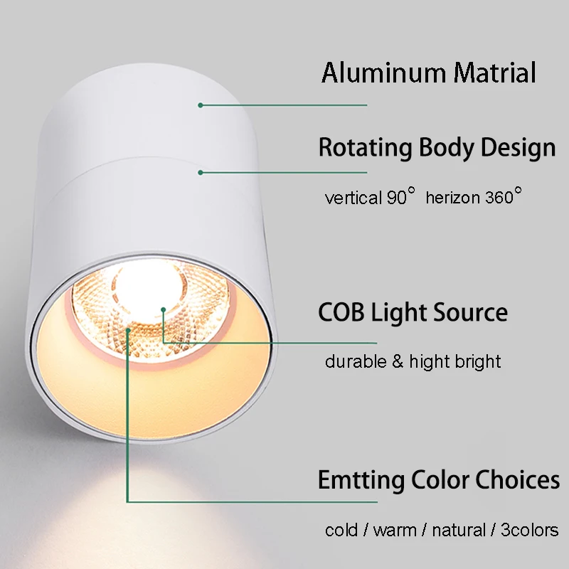 LED Down light Spot Lamp Ceiling Light 110-220V Surface Mounted  3 Colors 7/10/ 15W For Shop Home Kitchen Indoor Bedroom