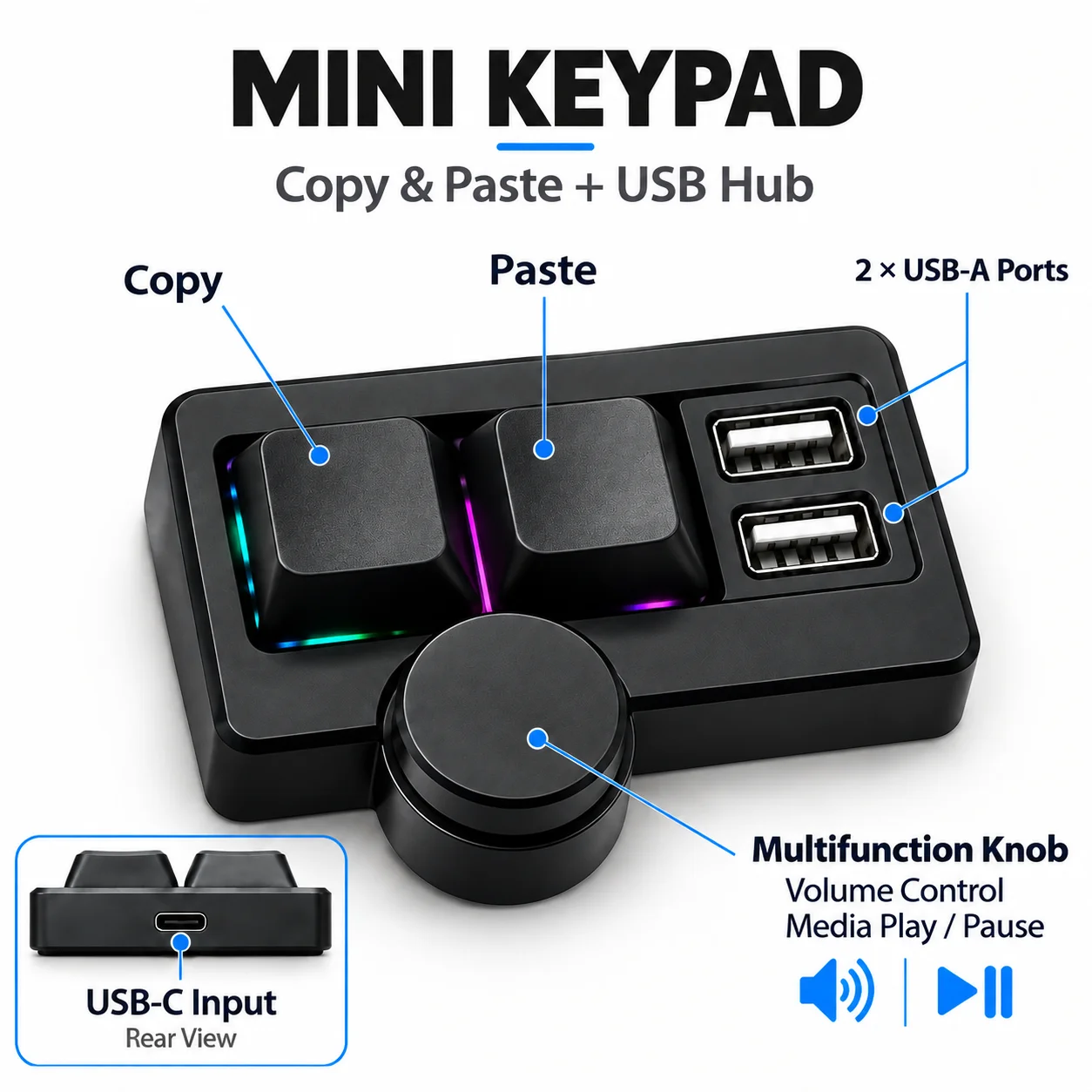 Mini Macro Pad Mechanical Keyboard RGB Hot Swap Web Driver Programmable Keys Volume Knob USB 2.0 Hub Copy Paste Shortcut Pad
