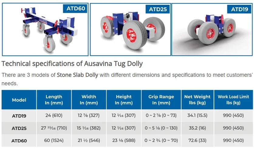 Ausavina-Transport de dalles à quatre roues en aluminium TDPDolly, améliore la productivité en utilisant une dalle de pierre pesant jusqu'à 450kg