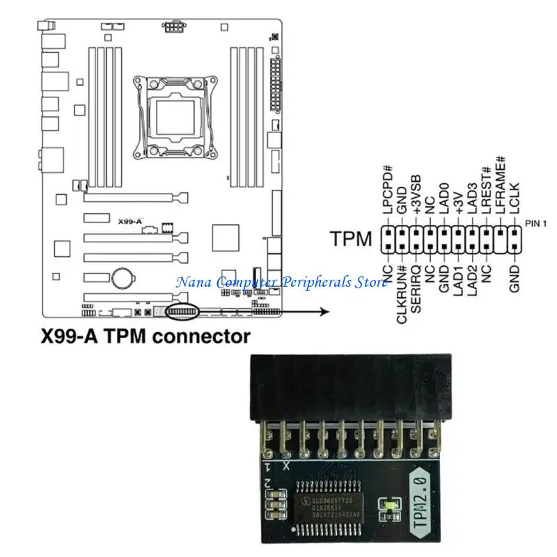 

F68C Computer TPM 2.0 Encryption Module Replacement For DDR4 DDR3 Memory Supported Devices
