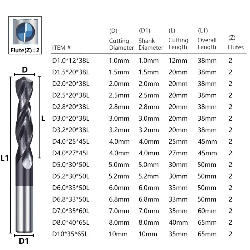 Forets 1-12mm Twist Bit Tungstène Pistolet Forets Pour CNC Tour Machine