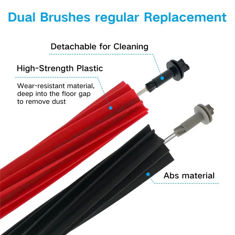 

N11R Double Roller Brush & Main Brush Cover As Shown Replacement Parts For Xiaomi Roborock S8 Pro Ultra /S8+/S8 Vacuum Cleaner