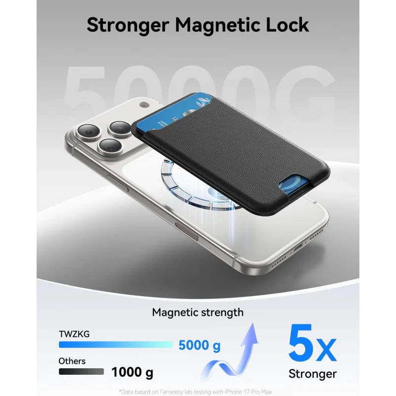 MagSafe Magnetic Wallet RFID Blocking Card Holder Strong Magnet Slim Vegan Leather Phone Wallet for iPhone 17 16 15 14 13 12 Pro