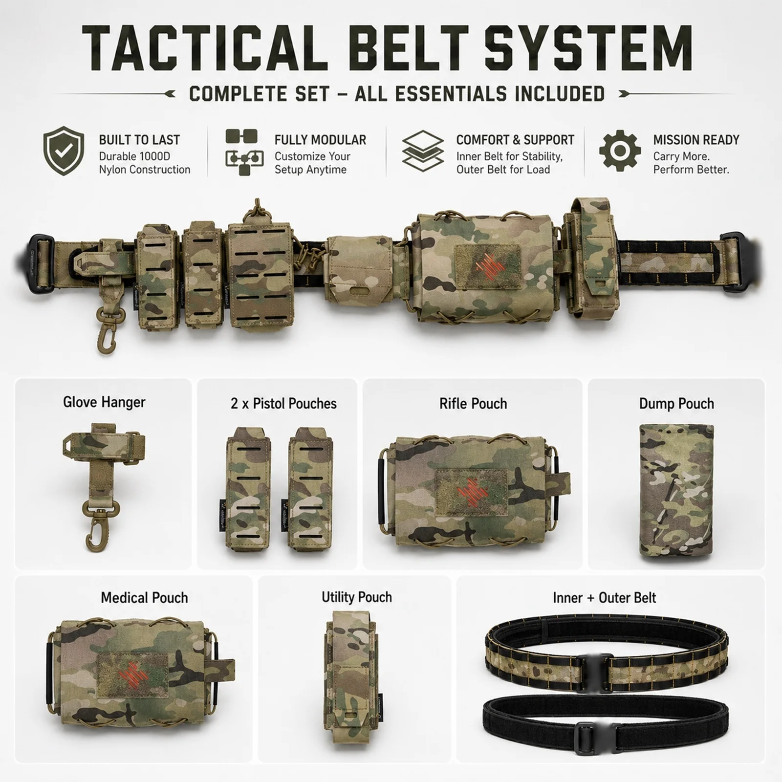 MOLLE Quick Release Sport Belt Combo Set, Heavy Duty Outer Band with Utility Tool Pouch Dump Bag Emergency Storage Hook