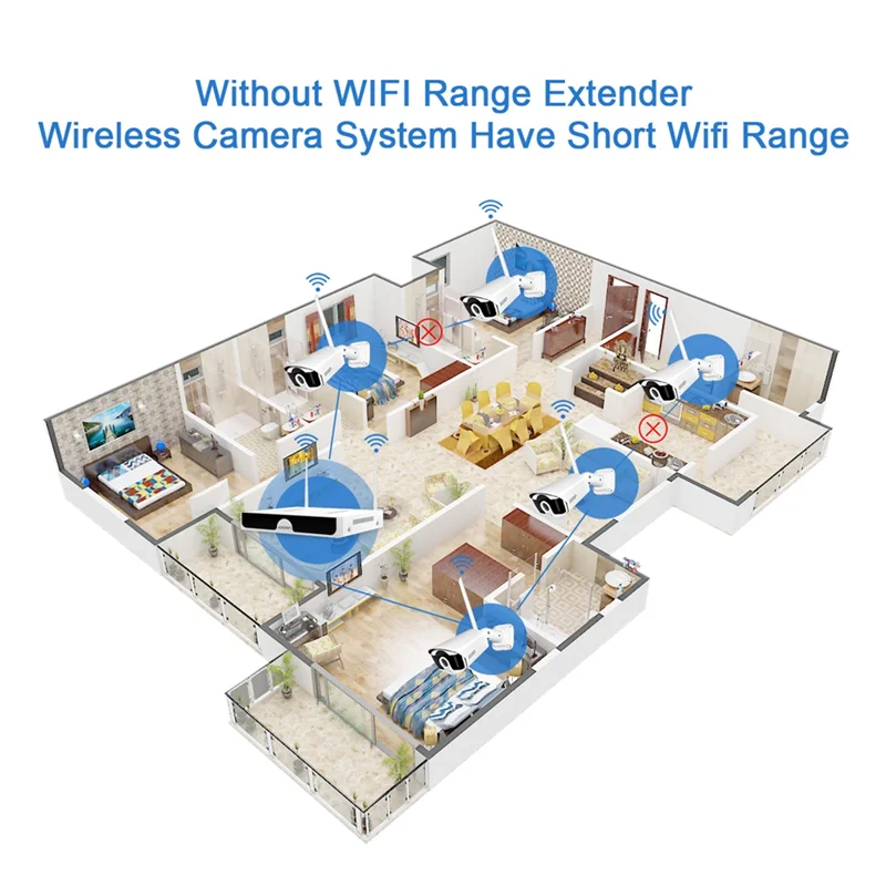 Ripetitore IPC Router WIFI Range Extender per Kit sistema di telecamere di sicurezza Wireless NVR trasmissione avanzata EU Plug