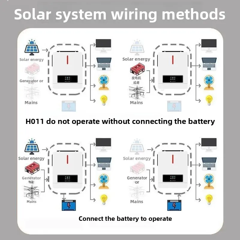 

8.2KW 10.2KW pure sine wave solar inverter high frequency MPPT inverse control integrated machine with WIFI