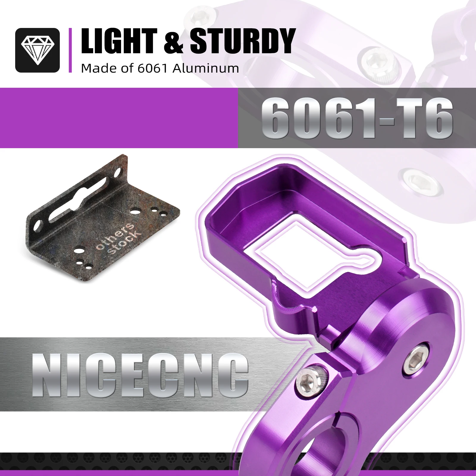 For Surron Light Bee X Digital Display Relocation Bracket For SUR-RON Light Bee S L1E For Segway X160 X260 Electric Dirt Bike