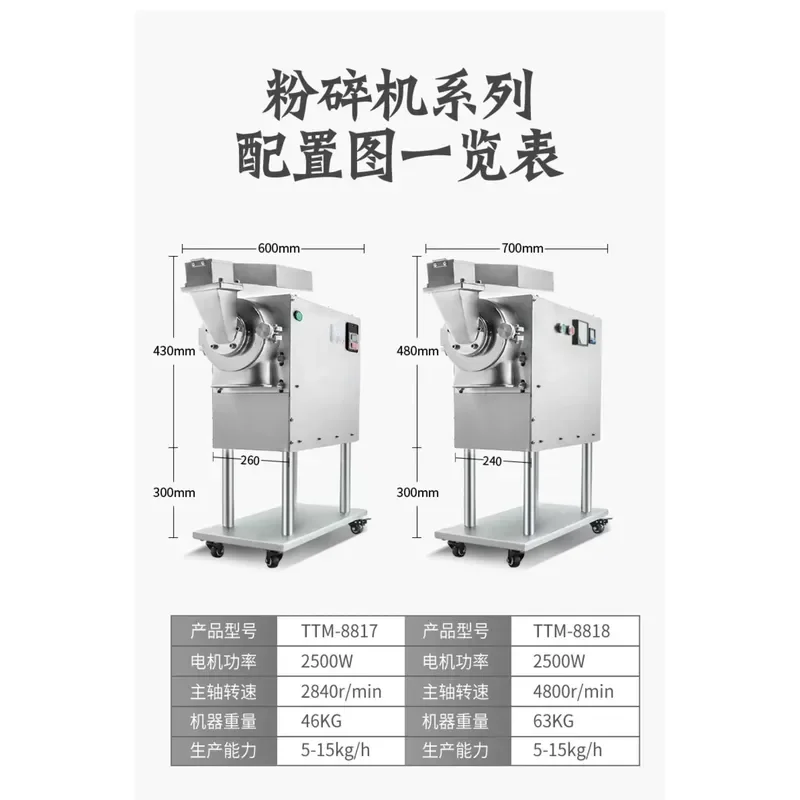 Water Cooled Small Traditional Chinese Medicine Powder Machine Commercial Ultra Fine Grinding Machine Household Medicinal