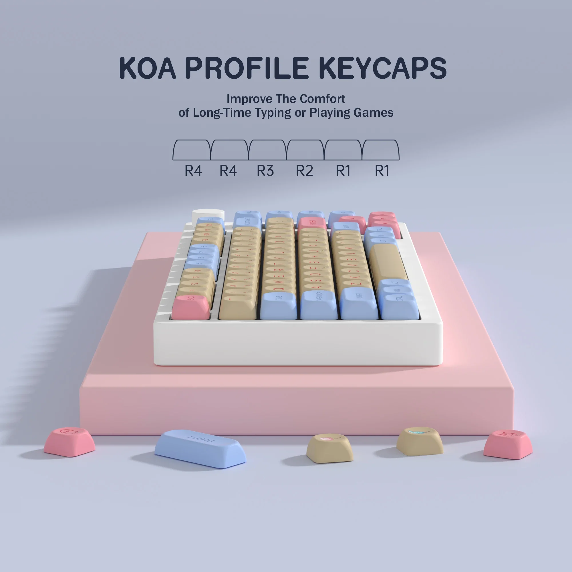 KBDiy KOA Profile PBT Cute Marshmallow Keycaps for Mechanical Keyboard Keycap for MX Switches DIY MAC ISO for raven68 mad 60he