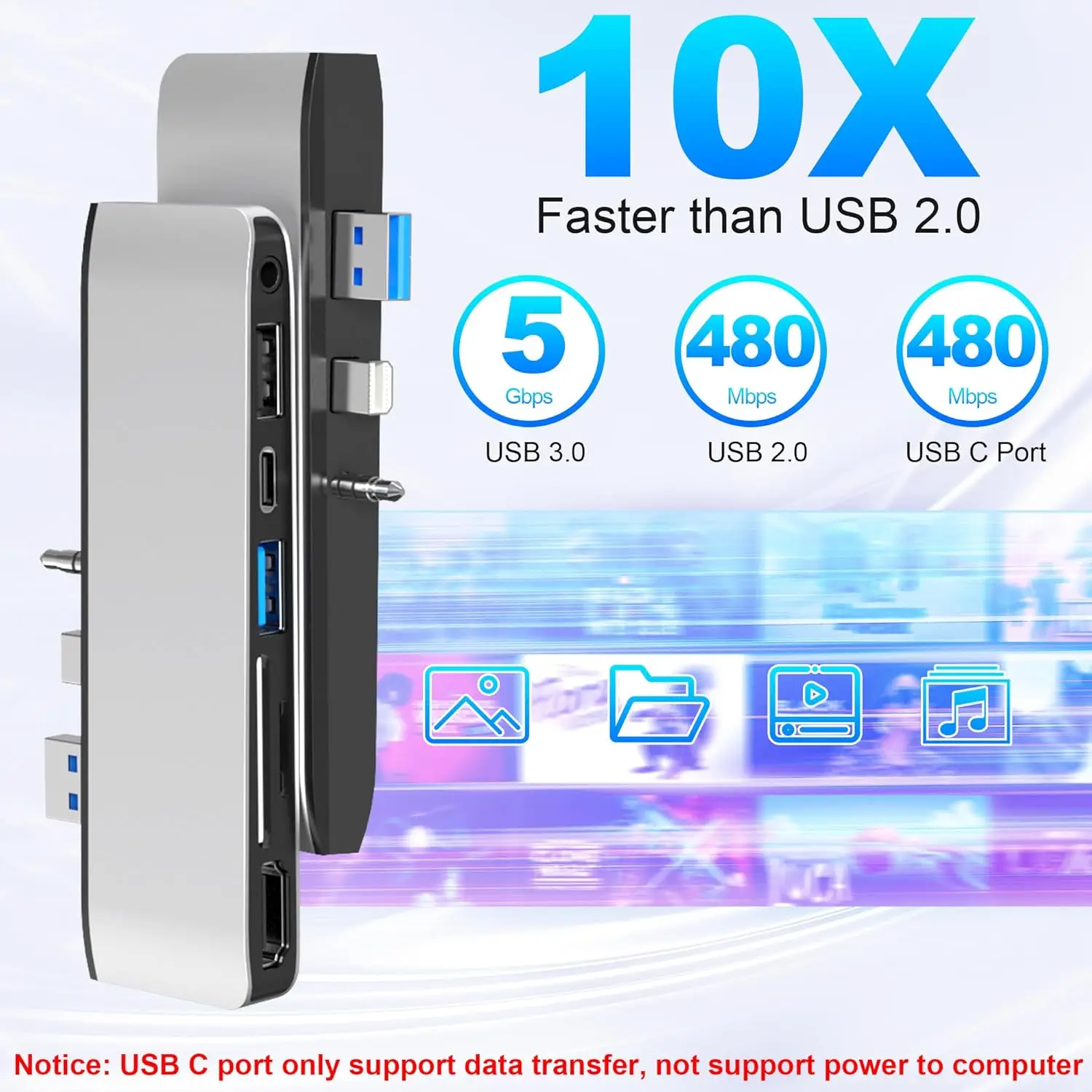 Imagem -05 - Estação de Acoplamento Superfície para Laptop com 4k Hdmi Usb 3.0 Usb c Slot para Cartão sd tf Porta de Áudio de 35 mm para Laptop de Superfície 1