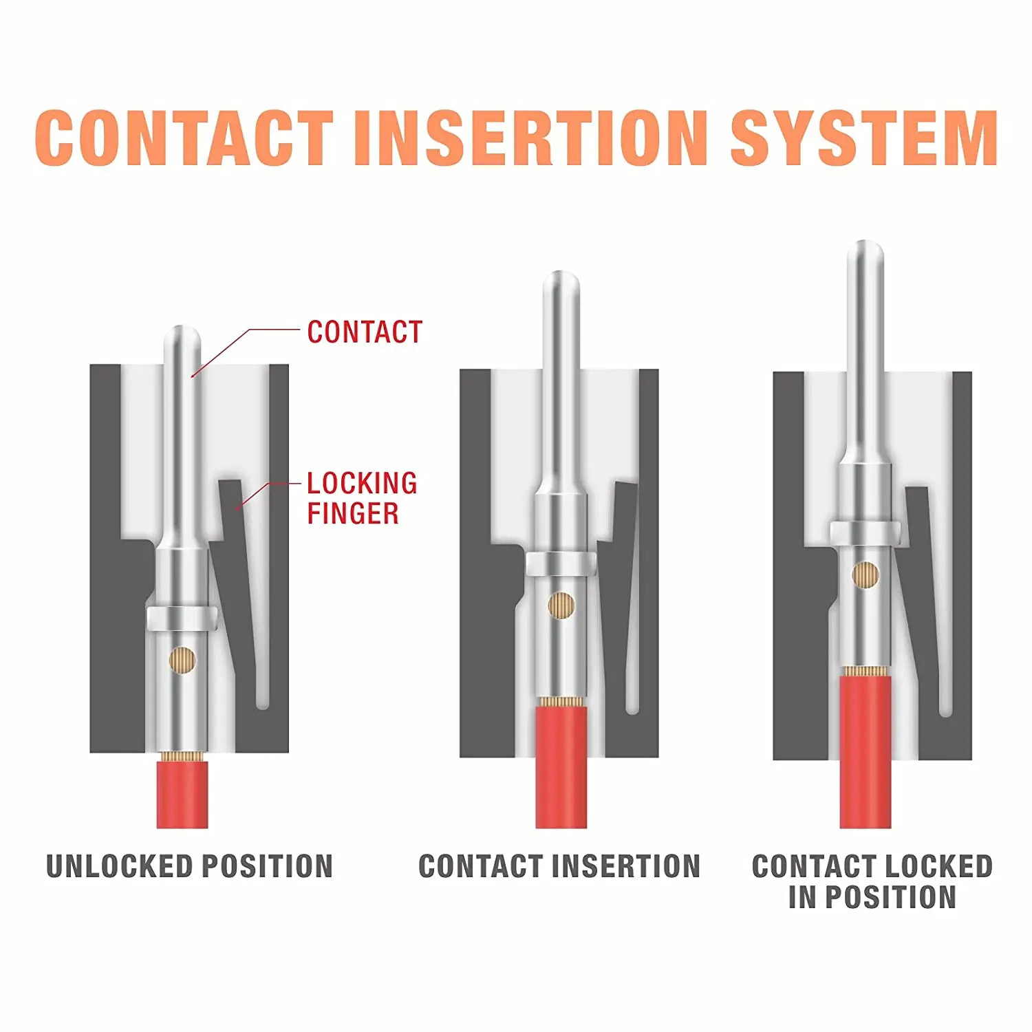 IWD-1620 Deutsch Size 16 Crimper Tool Solid Barrel Contact Circular Connector Contacts Crimping Plier 8 Indents Wire Clamp Tool