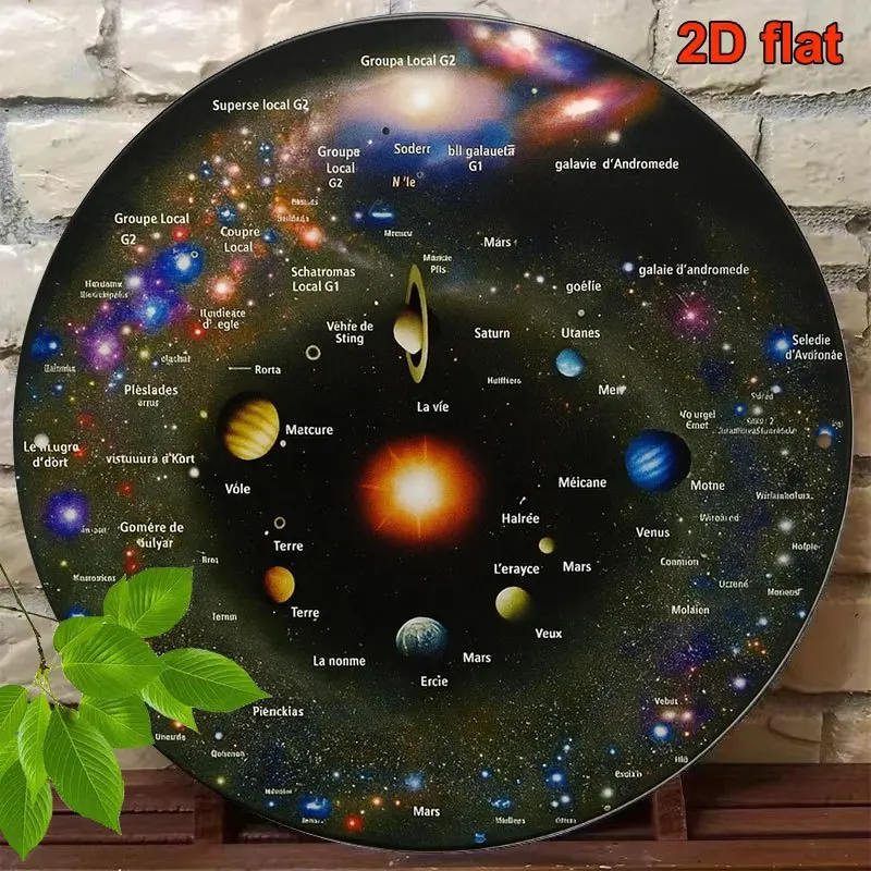 2D Flat Circular Aluminum Sign, Retro Wooden Plaque about Universe Galaxy, Starry Sky Decor Sign, Suitable for Decorating
