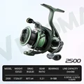 Venom-2500