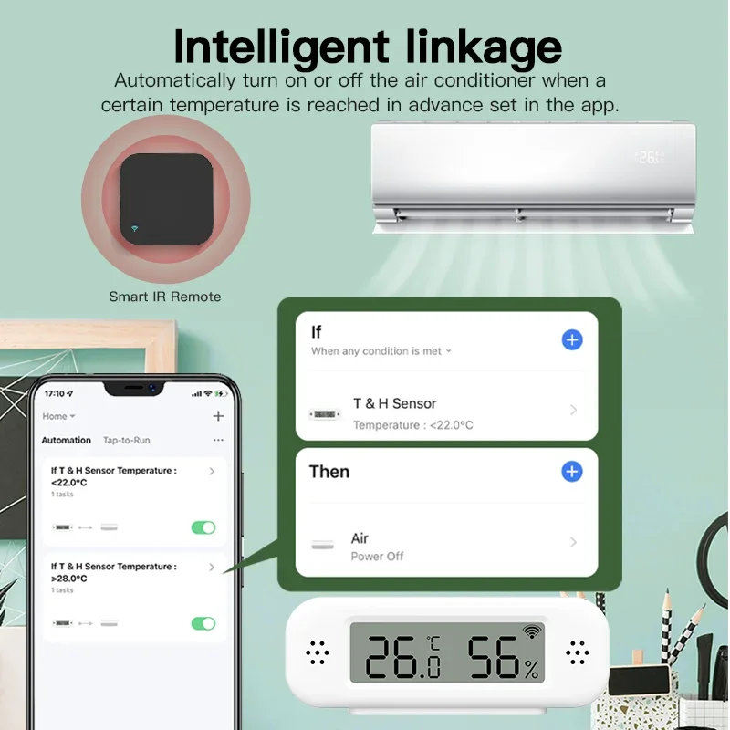 Afbeelding 5: Tuya Zigbee 3.0 Mini Temperatuur-vochtigheidssensor Thermometer Hygrometer Werkt met Home Assistant Zigbee 2MQTT ZHA Yandex Alexa