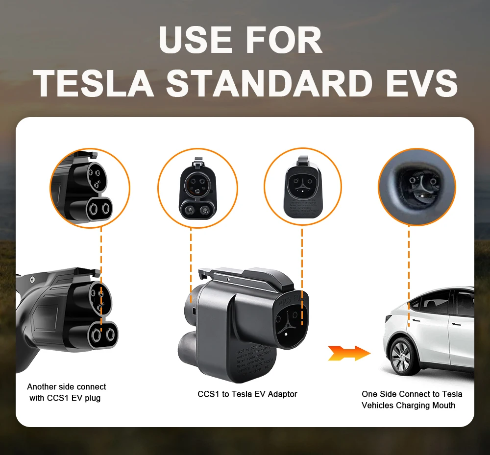 ADPOW NACS-CCS1 EV 어댑터 500A 최대 1000V DC 250KW Tesla 버전 휴대용 EV 충전 액세서리 썸네일 6