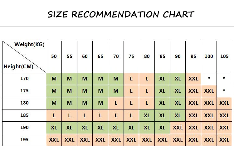 Manufacturer size chart