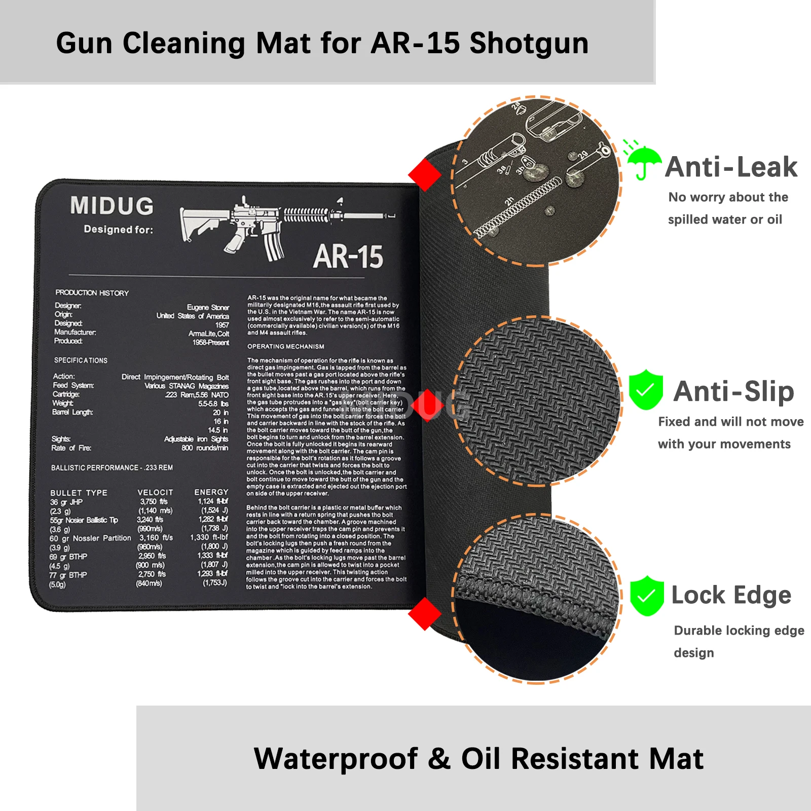 MIDUG AR-15 Cleaning Mat Shotgun Rifle Cleaning Pad Anti-Slip Rubber Gun Mat for AR 15 Accessories 35 X 12 inches