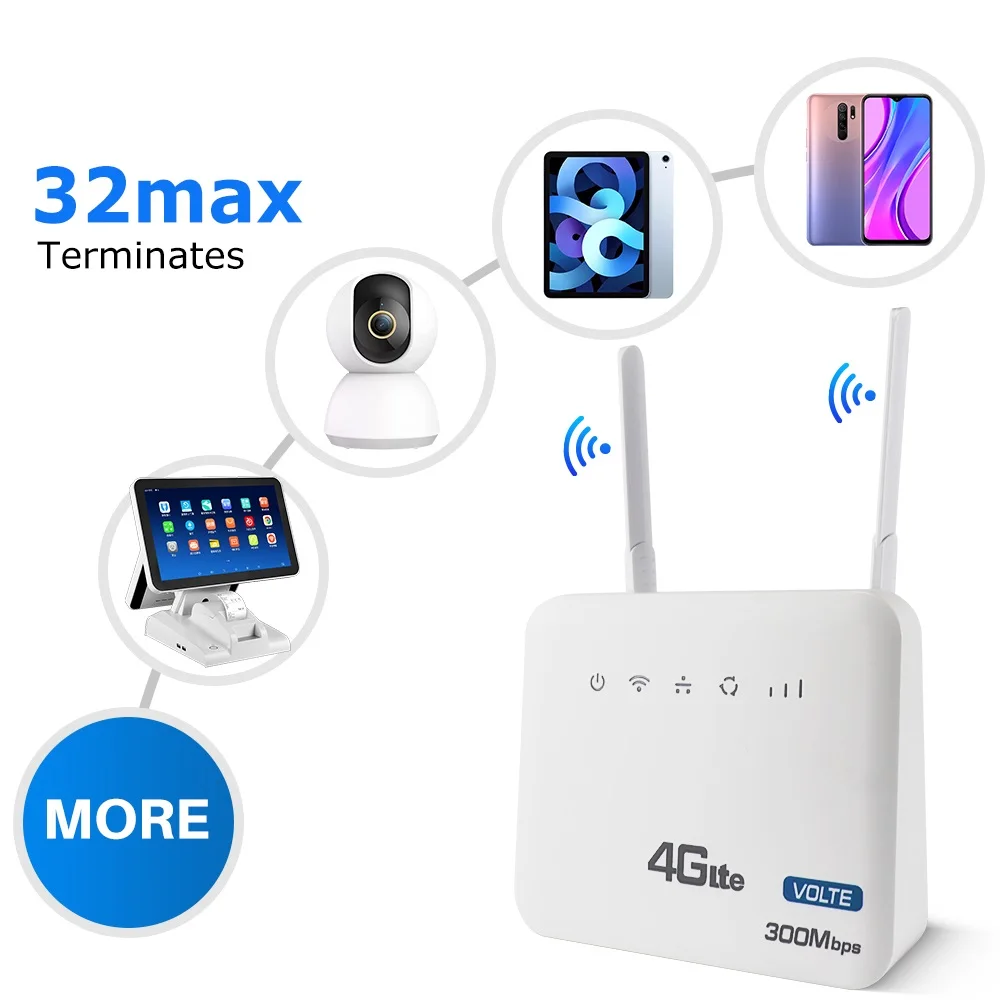 4G LTE WiFi Router 300Mbps Modem With SMA Extend Antenna Interface and Fixed Telephone VOLET Function Support 32 User Connection