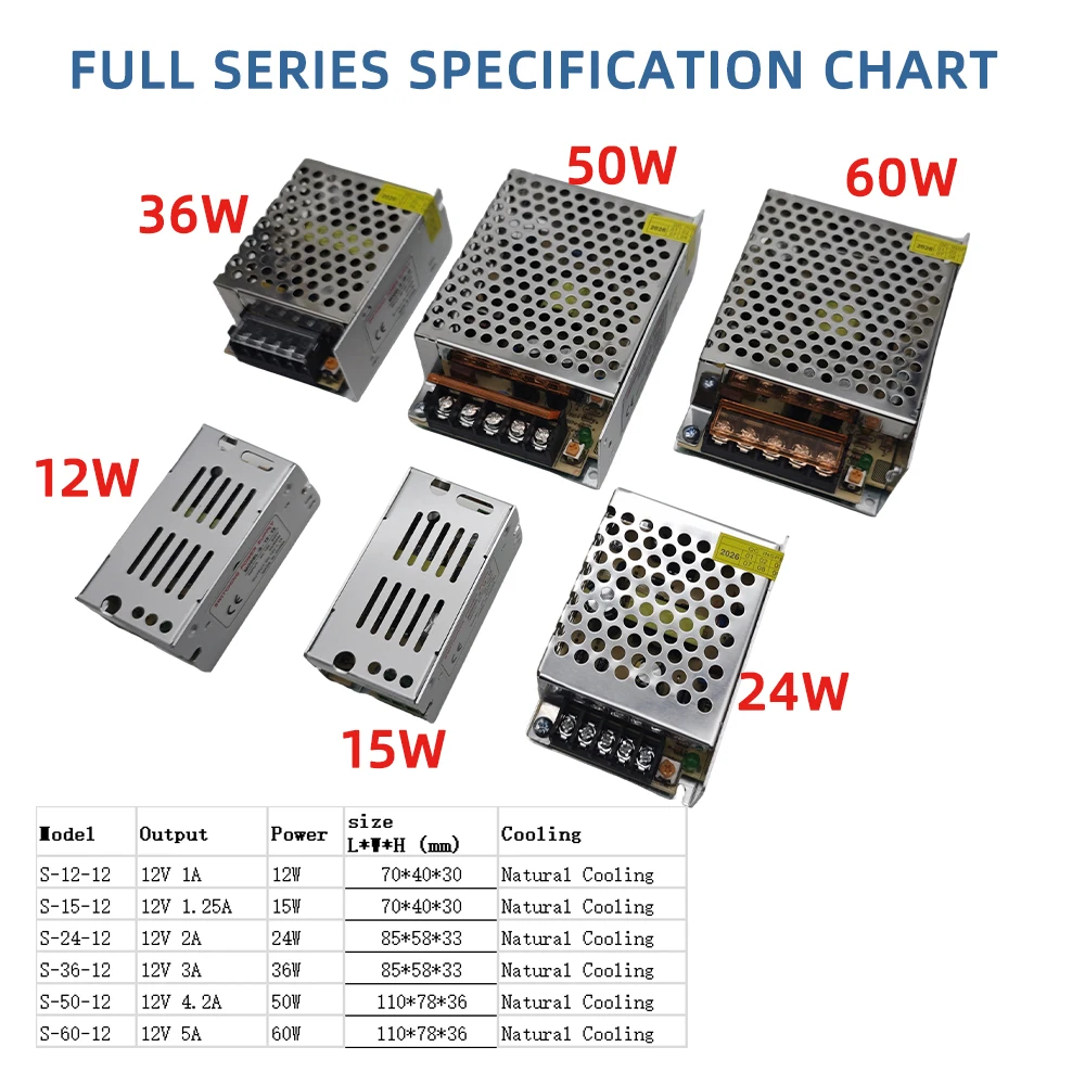 12V Switching Power Supply AC110/220V to DC12V Transformer 12W 15W 24W 36W 50W 60W LED Driver Adapter for LED Strip CCTV Camera