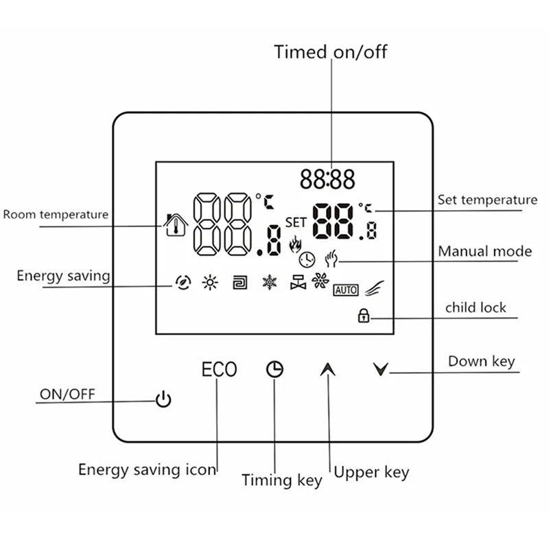 A003 AC95V-240V Electric Floor Heating Thermostat House Room Thermostat Temperature Controller Digital LCD Display