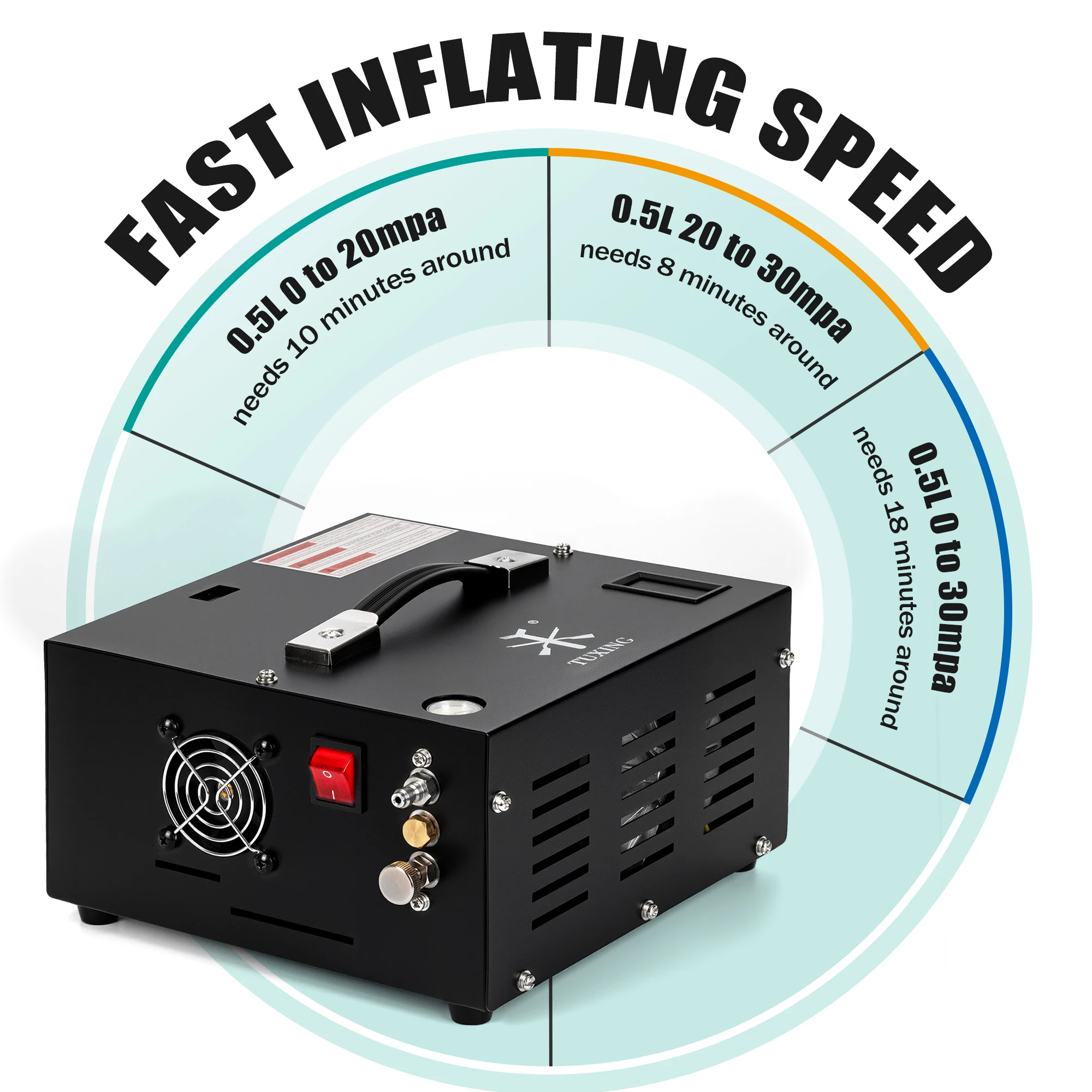 TUXING TXES061 Air Compressor PCP 4500Psi 300Bar Built-in Transformer Oil&Water-Free For Paintball、Diving