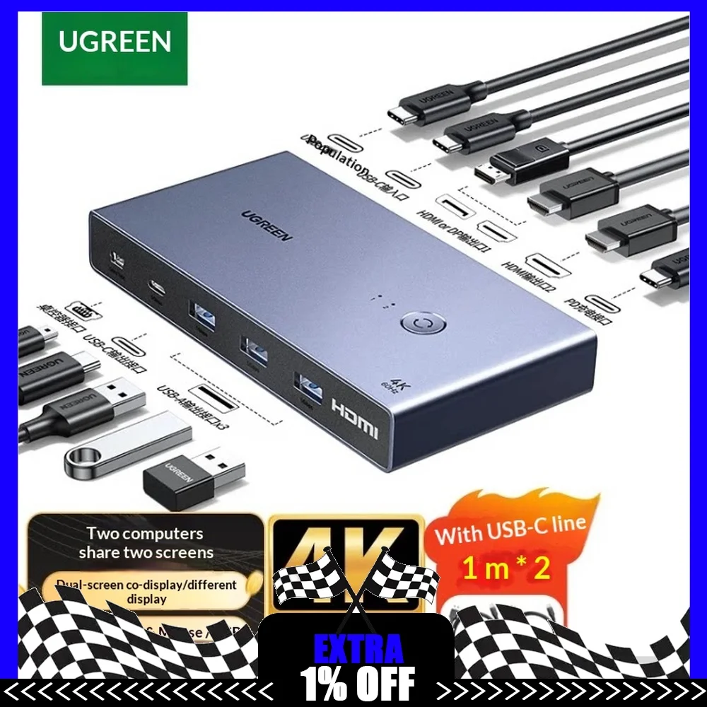 UGREEN 45487 CM732 HDMI 2.0 KVM Switch 2 In 2 Out 4K Display Selector for Two Computers and Monitors