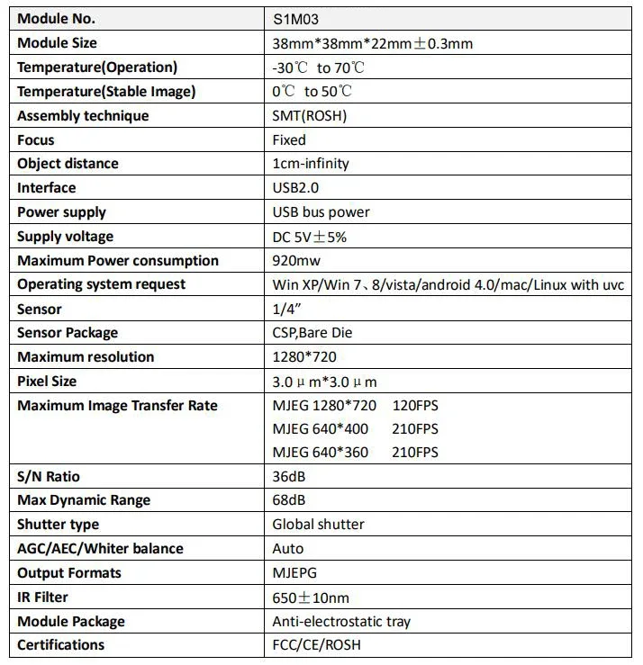 OV9281 Camera Module,Global Shutter 120fps 720p,Monochrome Webcam,1280x720,High Frame Rate Capture,USB Drive Free