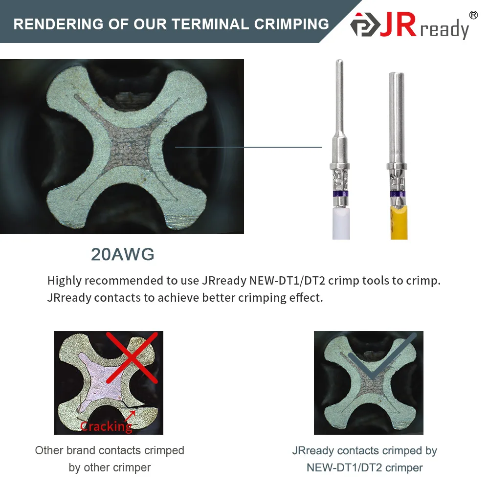JRready ST6332 Deutsch DTM Connector Kit, 2 3 4 6 8 12 Pin Gray Waterproof DTM Connectors, Size 20 Solid Contact 16-22AWG