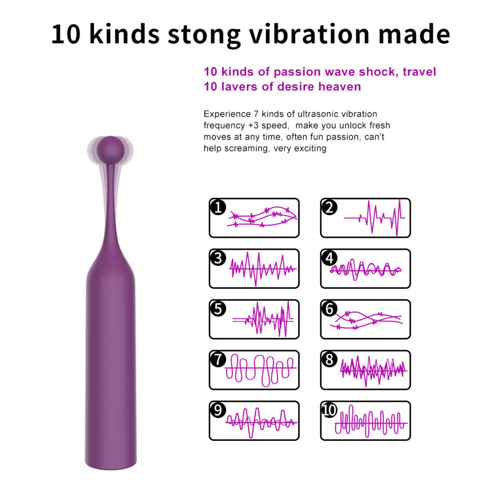 Clitoral Vibrator Sex Stimulator Toy for Women Pleasure Precision Targeted Nipple Rechargeable Quiet Female Adult Sex Toy